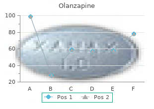 order olanzapine 7.5 mg online