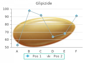 glipizide 10mg with visa