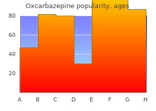 cheap 150 mg oxcarbazepine