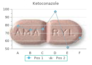 buy discount ketoconazole 200 mg on line