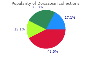 discount 1 mg doxazosin fast delivery