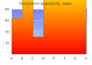 buy generic doxazosin 4mg