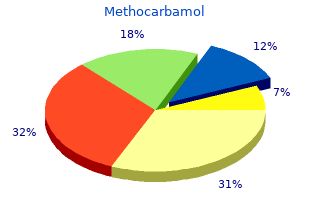 purchase 500 mg methocarbamol with mastercard