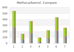 order methocarbamol 500 mg otc
