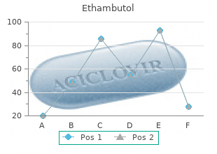 generic 600mg ethambutol mastercard