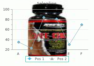 buy selegiline 5 mg on line