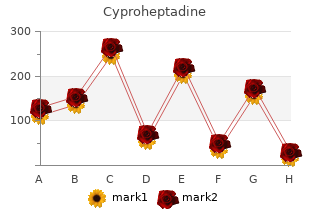 purchase cyproheptadine 4mg online