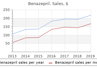 cheap benazepril 10 mg