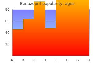 safe 10mg benazepril