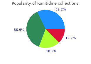 generic 150mg ranitidine free shipping