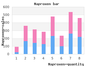 cheap naproxen 500mg without prescription