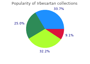 irbesartan 150mg generic