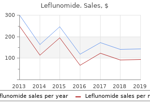 buy 20 mg leflunomide with mastercard