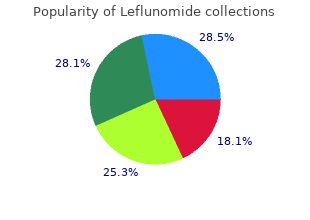 discount leflunomide 20 mg mastercard