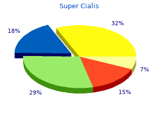 generic 80mg super cialis with amex
