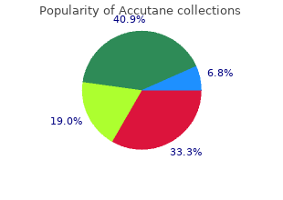 purchase accutane 10mg overnight delivery