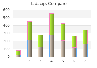 purchase tadacip 20 mg overnight delivery
