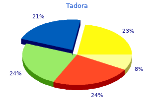 tadora 20 mg cheap