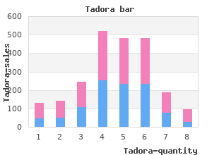 buy cheap tadora 20 mg on-line