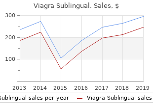 viagra sublingual 100mg visa