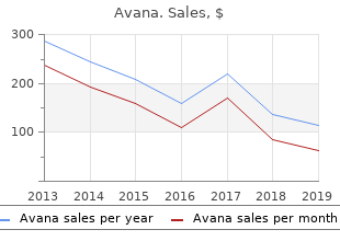 discount avana 200 mg mastercard