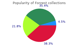 buy generic forzest 20 mg on-line