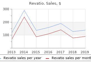 purchase revatio 20mg with mastercard