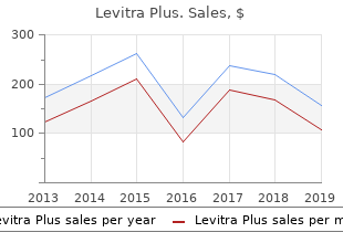 generic 400mg levitra plus amex