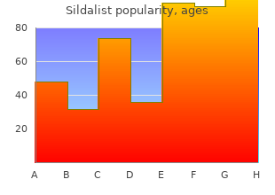 sildalist 120mgmg with visa