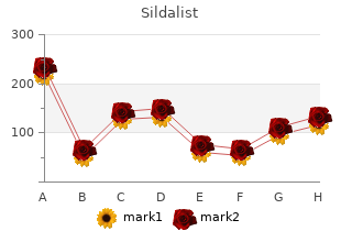 discount sildalist 120mg with visa
