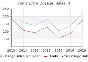 buy generic cialis extra dosage 100mg on-line