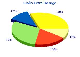 purchase cialis extra dosage 60 mg