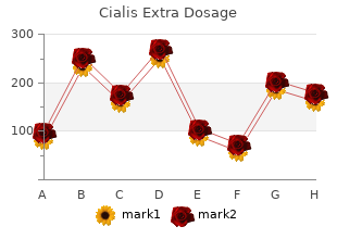 cialis extra dosage 50 mg with visa