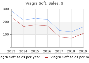 order 100mg viagra soft with amex