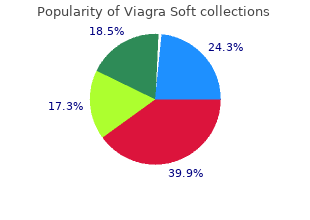 trusted 100mg viagra soft