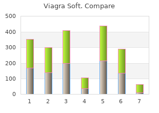 50mg viagra soft