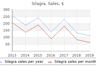 safe silagra 50mg