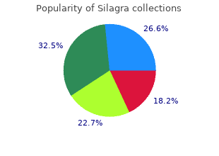 generic 100mg silagra mastercard