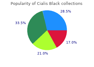 best 800 mg cialis black