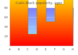 generic 800mg cialis black overnight delivery