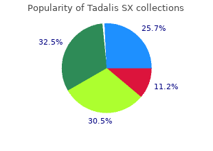 buy 20mg tadalis sx fast delivery