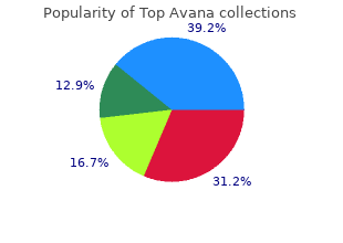 purchase 80mg top avana mastercard