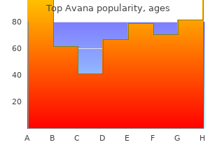 generic 80mg top avana amex
