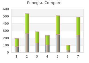order penegra 50 mg fast delivery