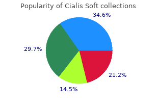 purchase cialis soft 20mg with visa