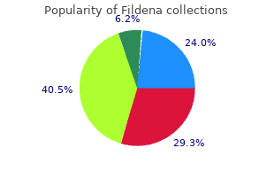 trusted fildena 100mg