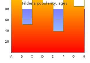 purchase 150mg fildena otc