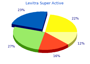 discount 20mg levitra super active