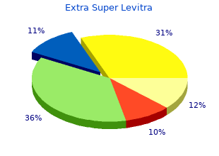 buy 100mg extra super levitra with visa