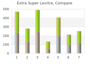 purchase 100mg extra super levitra amex